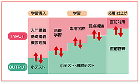 wKvO